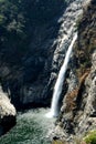 Gaganachukki Falls, Shivanasamudra