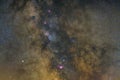 Galactic Center