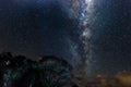 Galactic Centre - Milky way - Tarawera