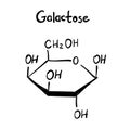 Galactose Chemistry Molecule Formula Hand Drawn Imitation