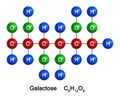 Galactose