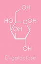 Galactose sugar molecule. Present in milk and dairy products. Skeletal formula. Royalty Free Stock Photo