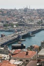 Galata bridge from above, Istanbul