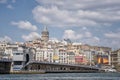 Galata Bridge And Karakoy Coastline, Istanbul, Turkey