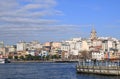 Galata Tower and Golden Horn