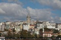 Galata Tower, one of the most popular symbols of Istanbul