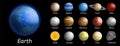 Galaxy planets icon set, realistic style Royalty Free Stock Photo