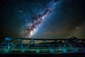 A galaxy of stars and the galactic core in the night sky over the steel road bridge