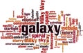 Galaxy word cloud Royalty Free Stock Photo