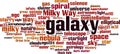 Galaxy word cloud Royalty Free Stock Photo