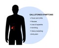 gallbladder stones symptoms Royalty Free Stock Photo