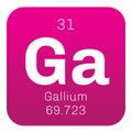 Gallium chemical element