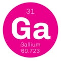 Gallium chemical element