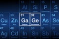 Gallium and Germanium, Ga and Ge, on periodic table of the elements