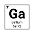 Gallium periodic element table symbol icon chemistry science Royalty Free Stock Photo