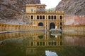 Galtaji Temple in Indian state of Rajasthan