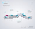 Gambia vector map with infographic elements, pointer marks