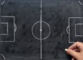 Soccer game plan on a blackboard