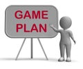 Game Plan Whiteboard Means Scheme Approach Or Planning