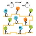 A game for preschool children. Calculate how many useful vitamins will go to the left, and how many to the right