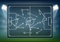 Game tactics on the soccer field. Football scheme