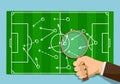 Game tactics on the soccer field