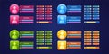 Game user menu panels, rpg gamer profiles set