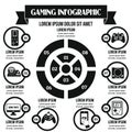 Gaming infographic concept, simple style Royalty Free Stock Photo