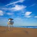 Gandia beach in Valencia of Spain