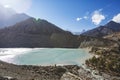 Gangapurna lake in Himalaya mountains in Nepal Royalty Free Stock Photo