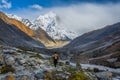 Gangotri National Park of Uttarakhand