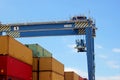 Gantry Crane Rail Mounted handling shipping containers in the harbour area