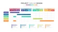 Gantt chart for 12 months, project timeline with seven stages, infographic template, vector eps10 illustration