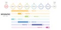 Gantt chart timeline infographic for business presentation