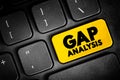 Gap Analysis - involves the comparison of actual performance with potential or desired performance, text concept button on