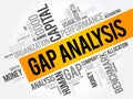 Gap Analysis word cloud collage, business concept background