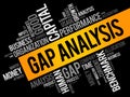 Gap Analysis word cloud collage