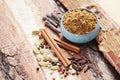 Garam masala