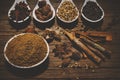 Garam Masala