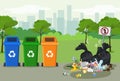 Garbage dump in park with rubbish bin for recycling near it. Different types of waste. Environmental conservation vector