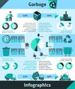 Garbage Infographics Set vector design illustration