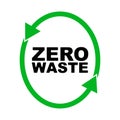 Garbage processing and recycling. Logo or badge of zero waste. Ecology green symbol. global warming