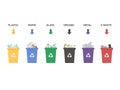 Garbage sorting arrows text, Trash types Royalty Free Stock Photo