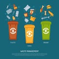 Garbage Sorting Illustration