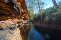 Garden of Eden at Kings Canyon