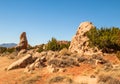 Garden of the Gods on the Turquoise Trail