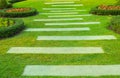 Garden pathway Royalty Free Stock Photo