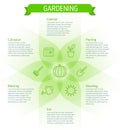 Gardening concept
