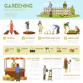 Gardening Infographics Template