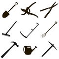 Gardening tool set